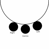 Family zodiac necklace - Family of 3